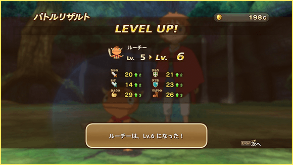 戦いでのレベルアップ