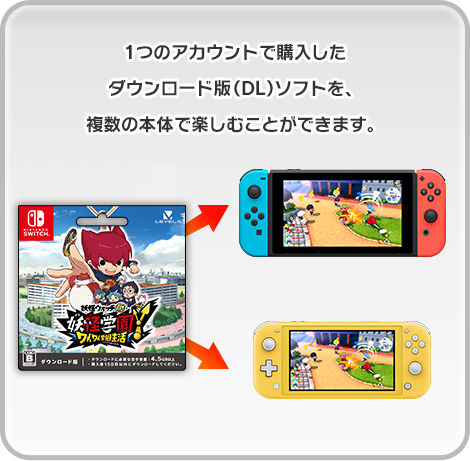 Nintendo Switch Lite ＋ソフト2個(オマケ)